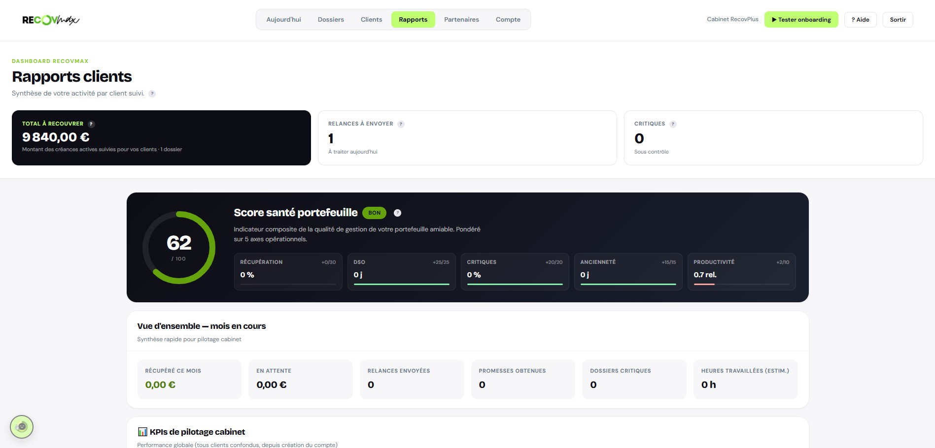 Aperçu du cockpit RECOVMAX : score santé portefeuille et KPIs cabinet
